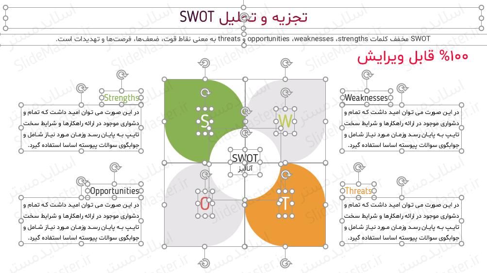 پاورپوینت SWOT , قالب پاورپوینت SWOT , پاورپوینت تجزیه و تحلیل , پاورپوینت تجزیه و تحلیل
